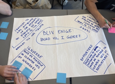 Billeder af mindmap