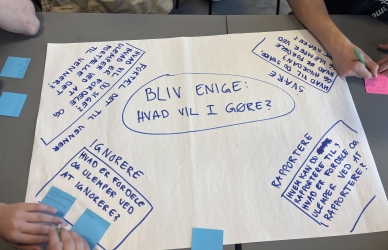 Billeder af mindmap